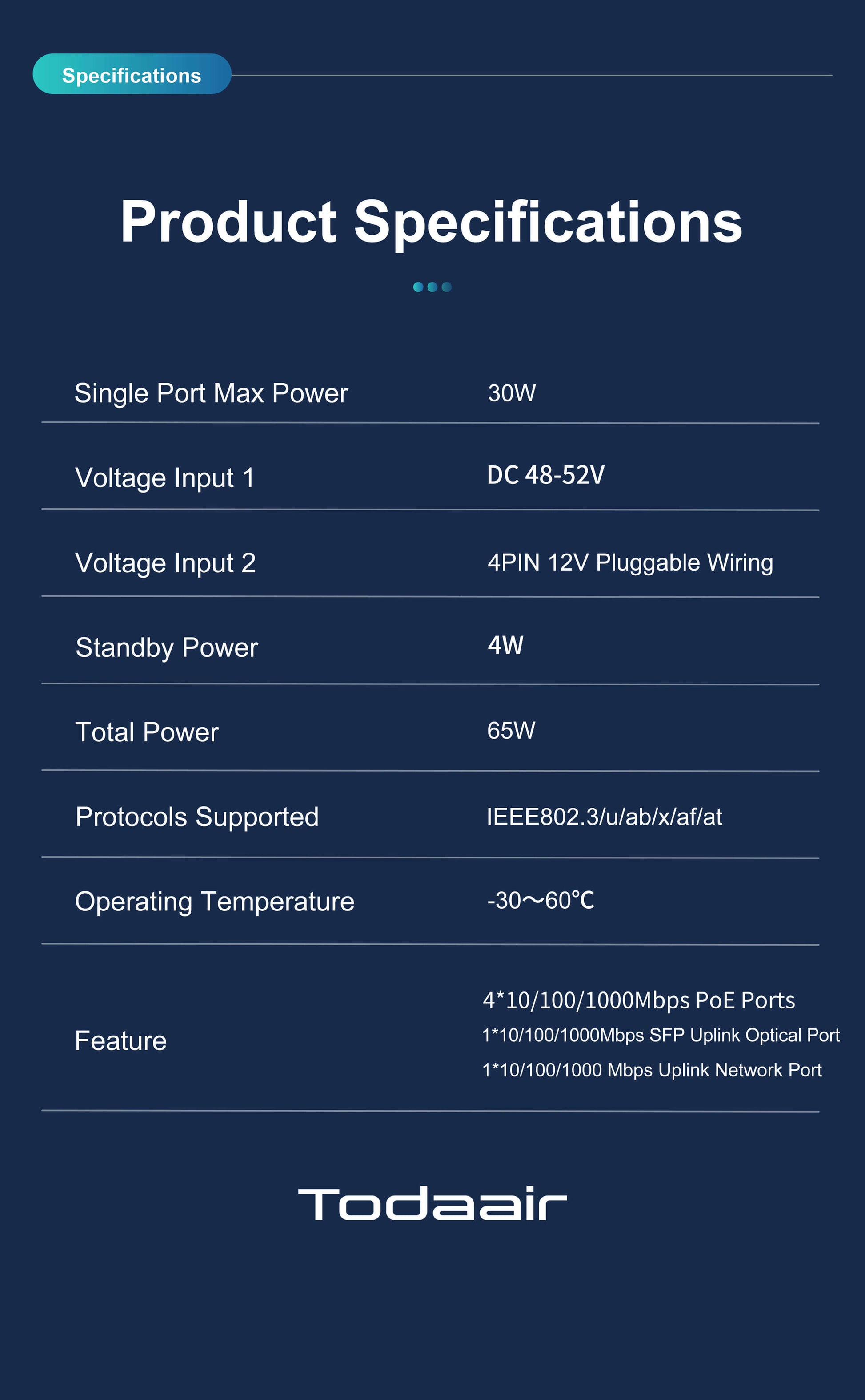 product specification