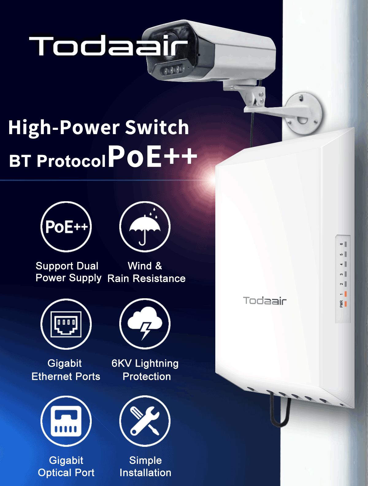 Todaair high power network Switch