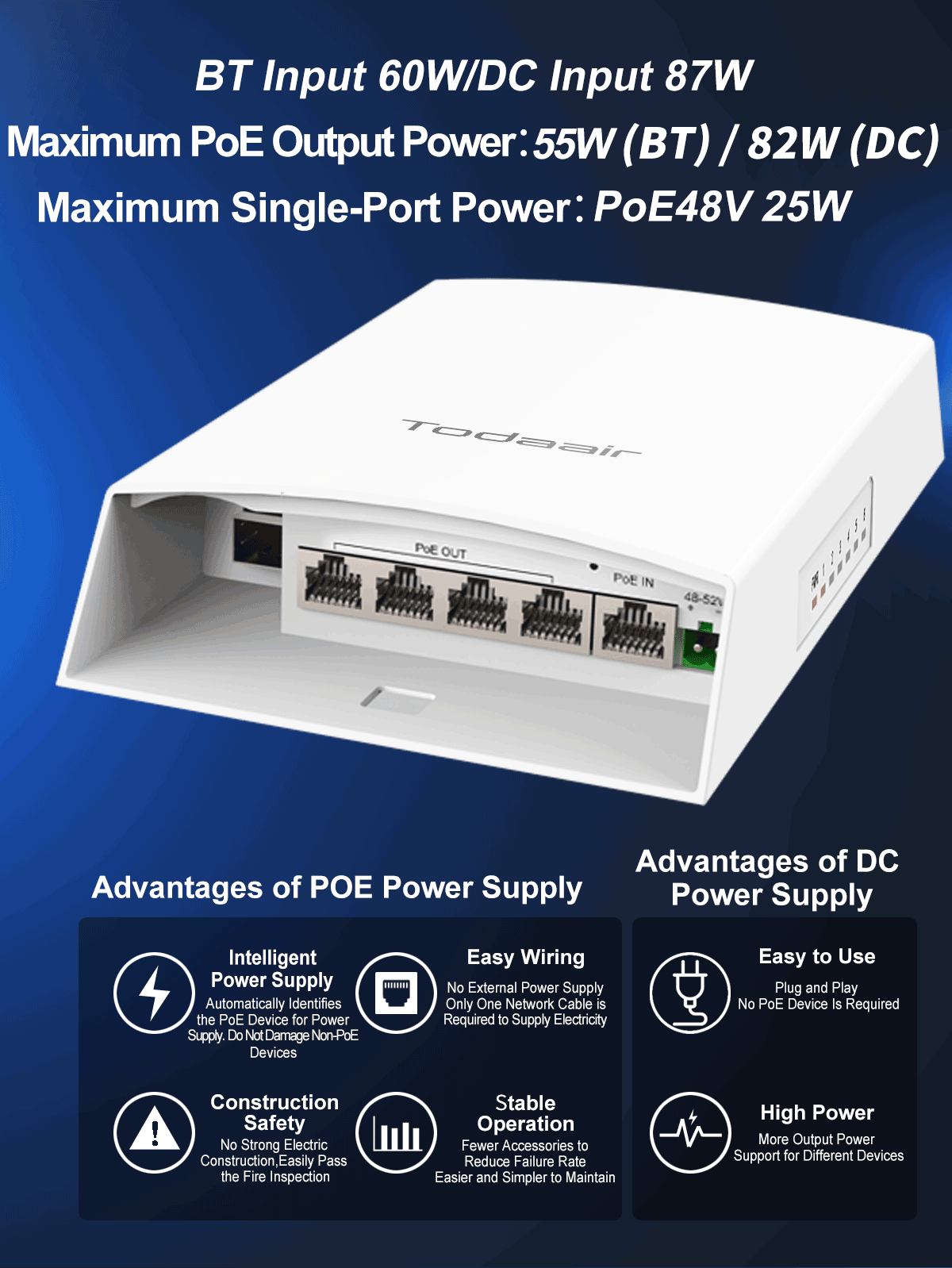 standard POE network Switch