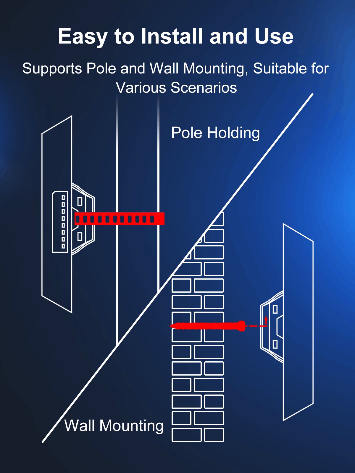 Todaair network Switch easy install and use