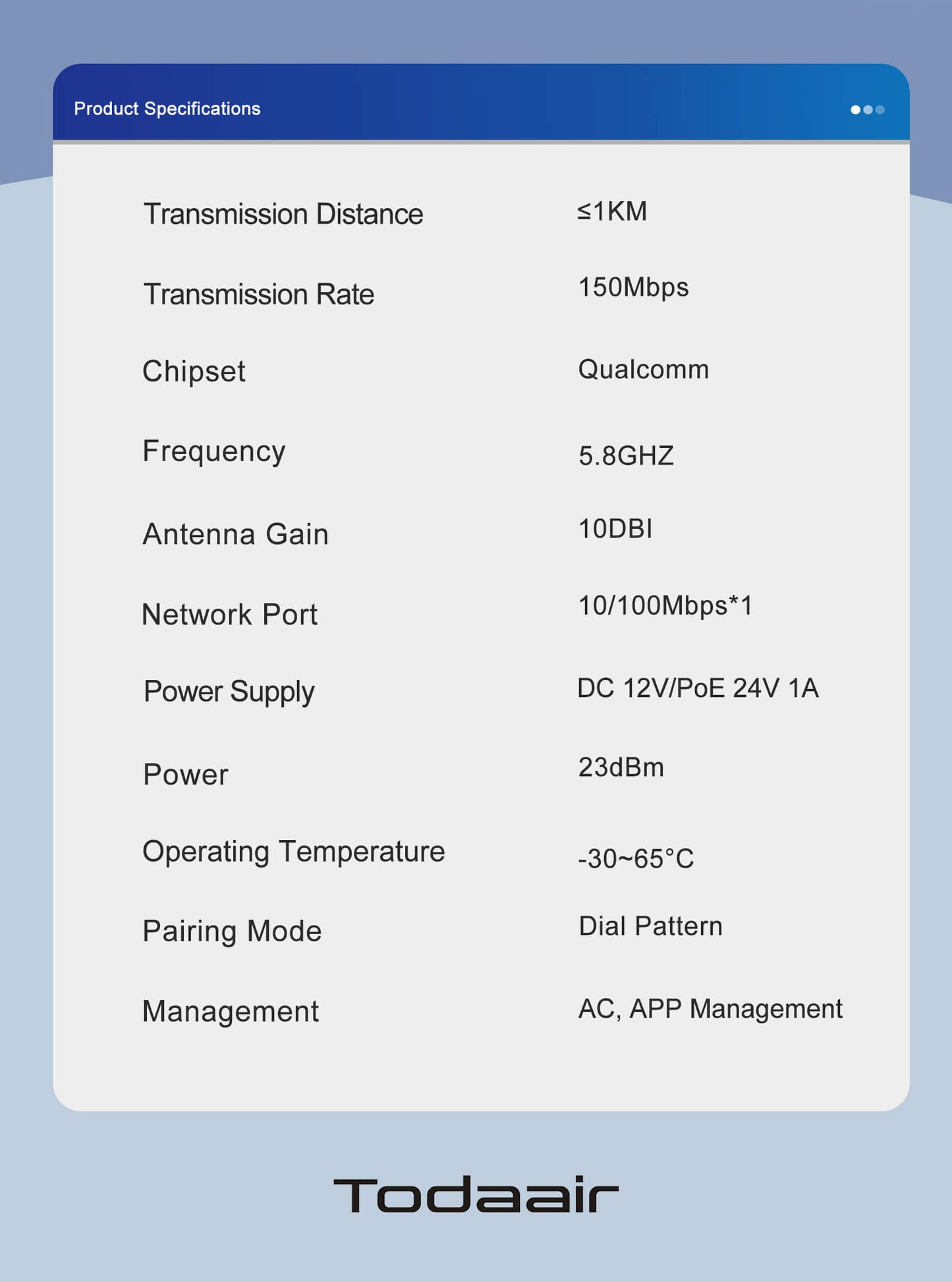 Todaair products specification