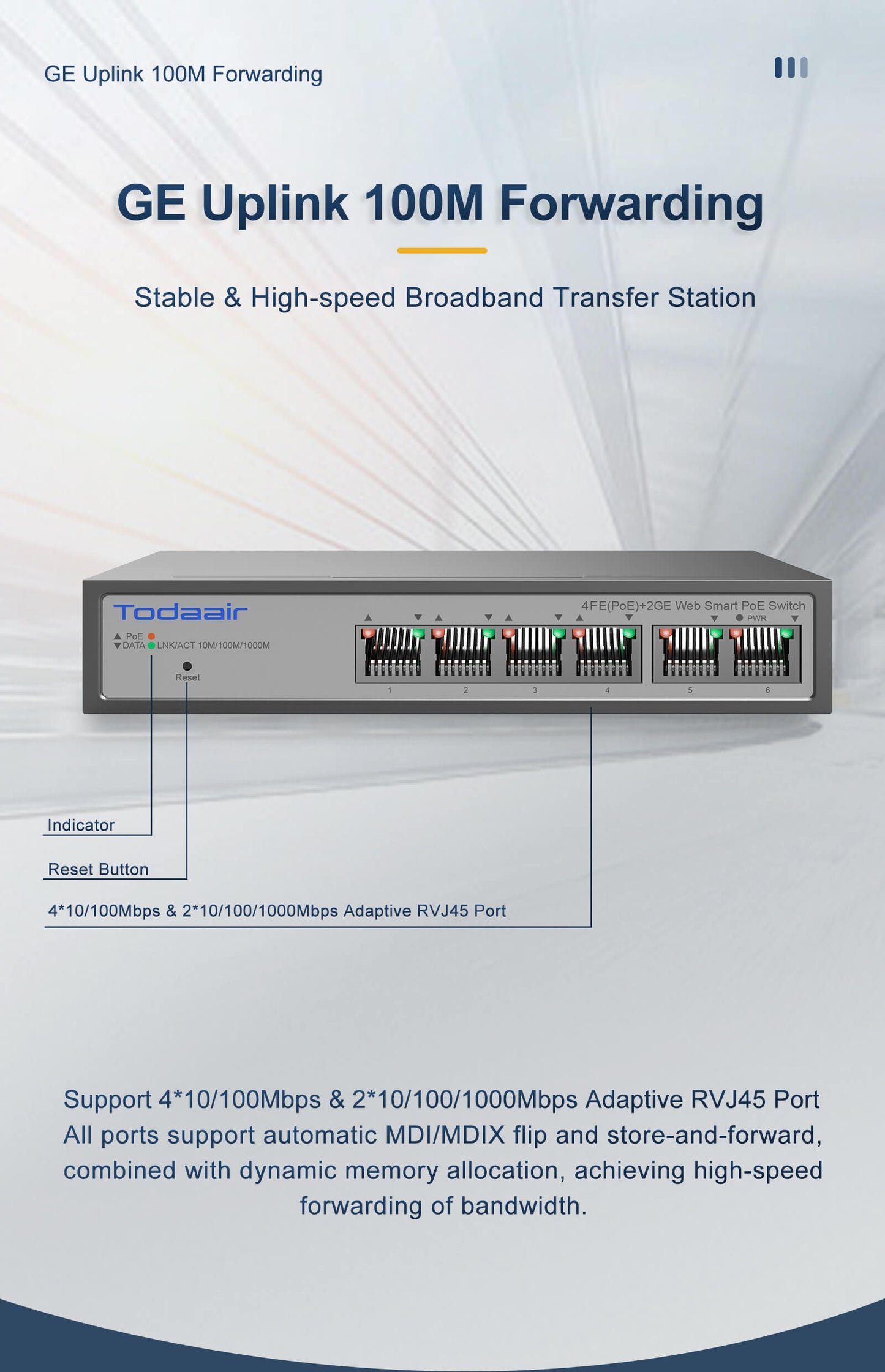 GE uplink 100M forwarding, stable and high speed