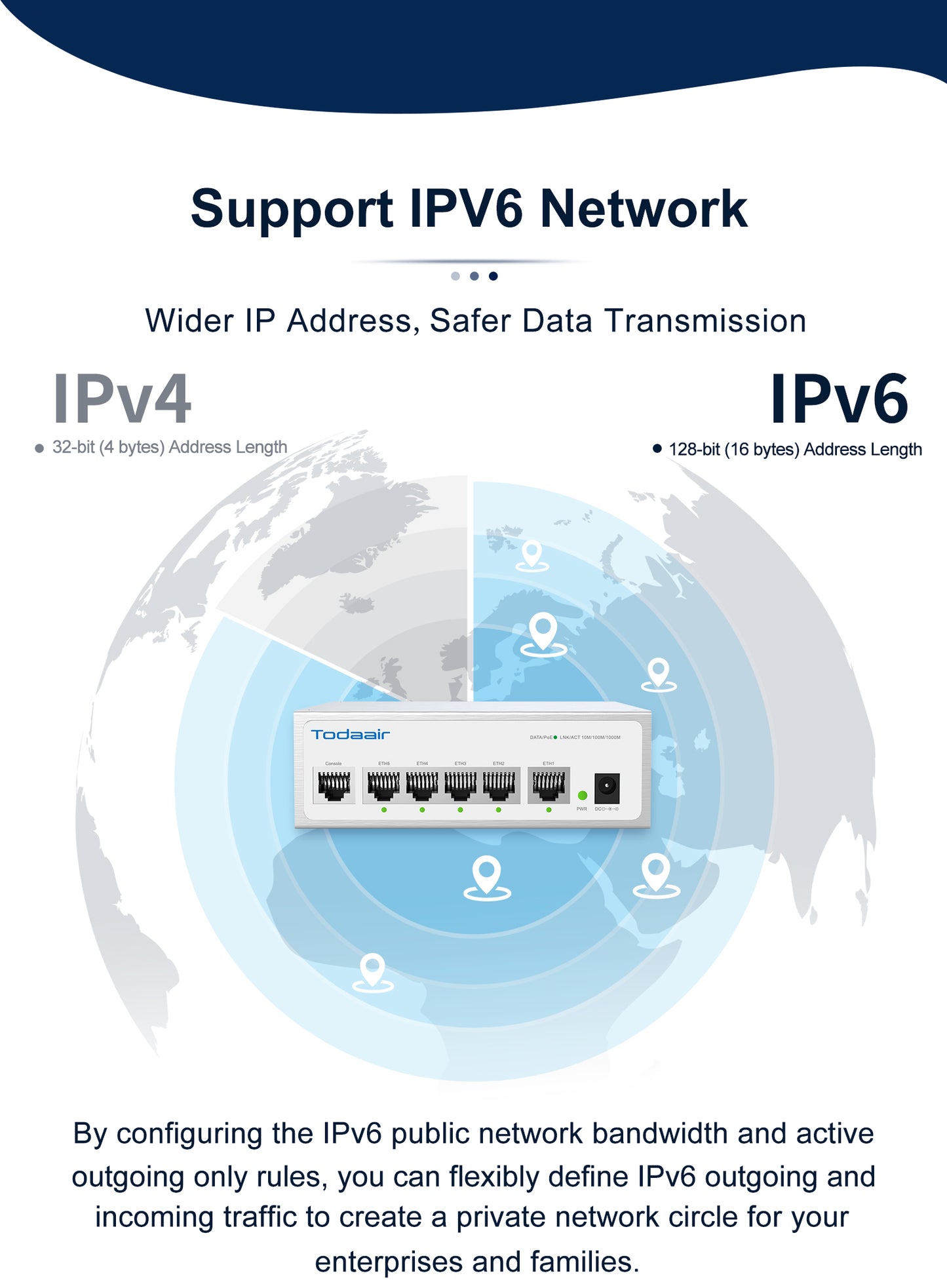 support IPV6 network