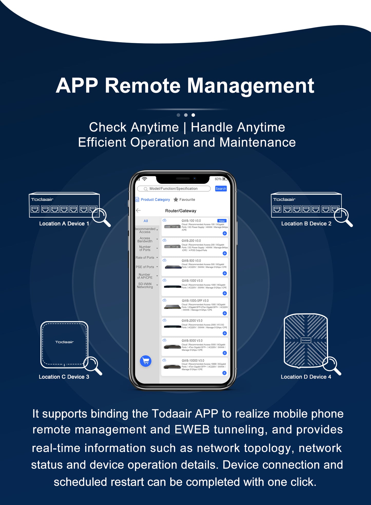 APP remote management