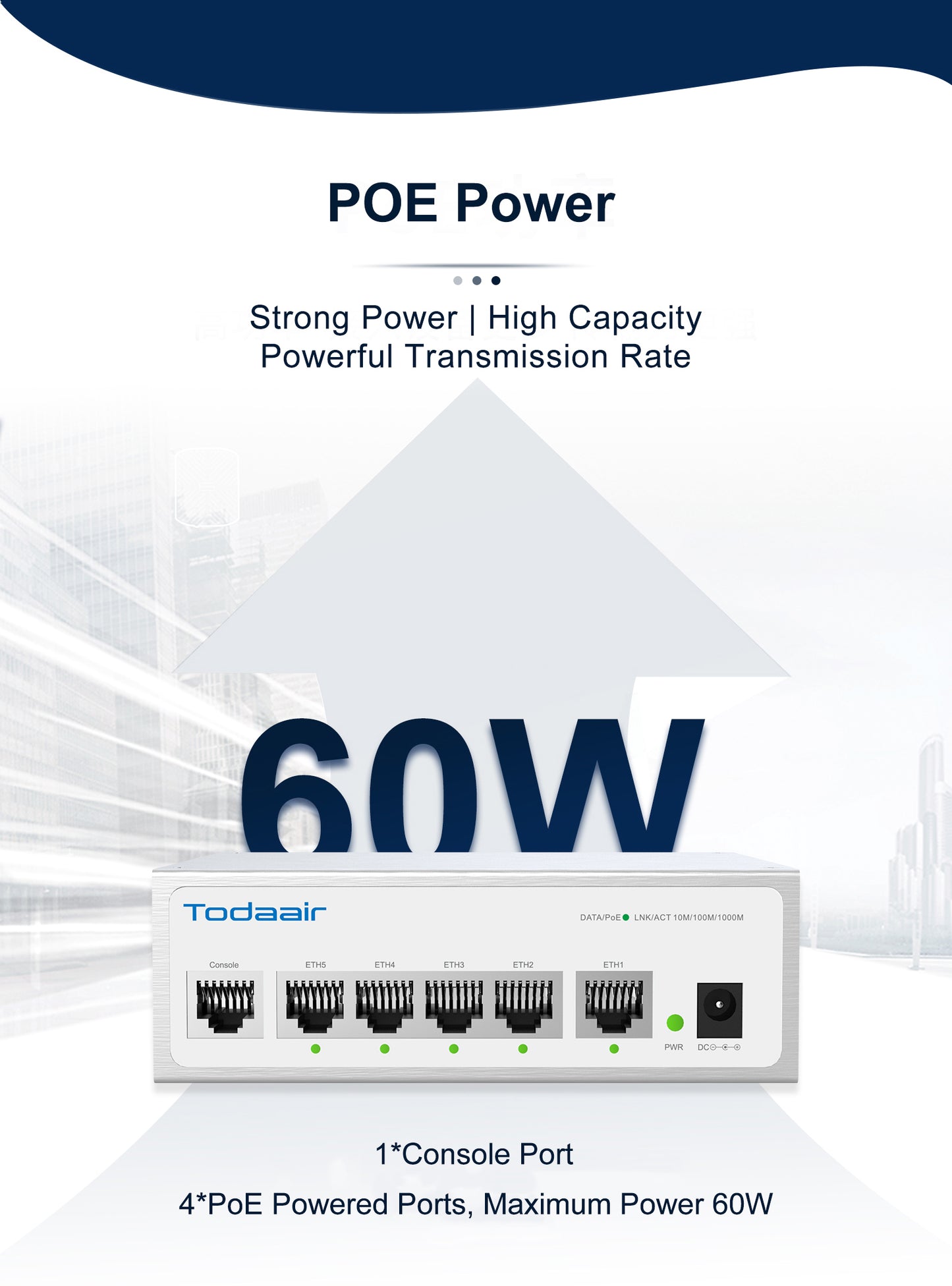 poe power supply, high capacity