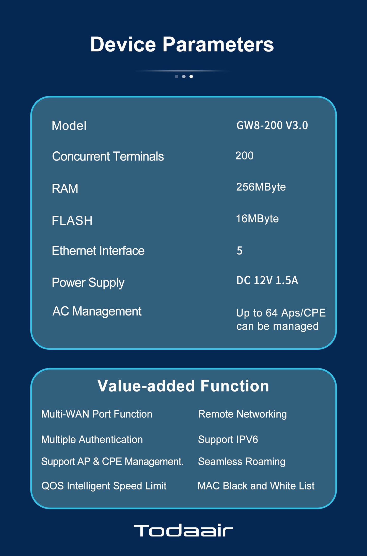 todaair products specification