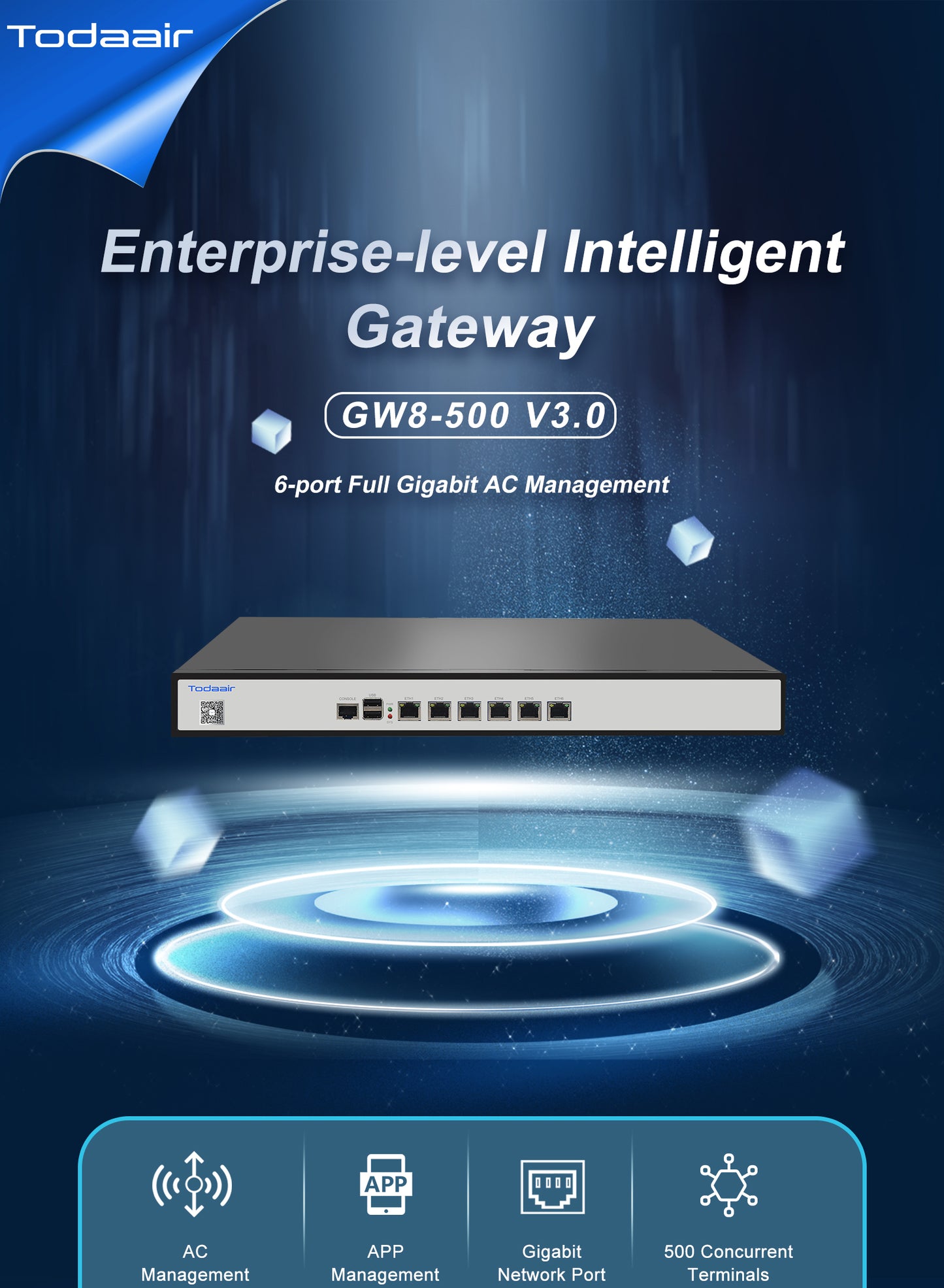 Todaair enterprise level intelligent gateway