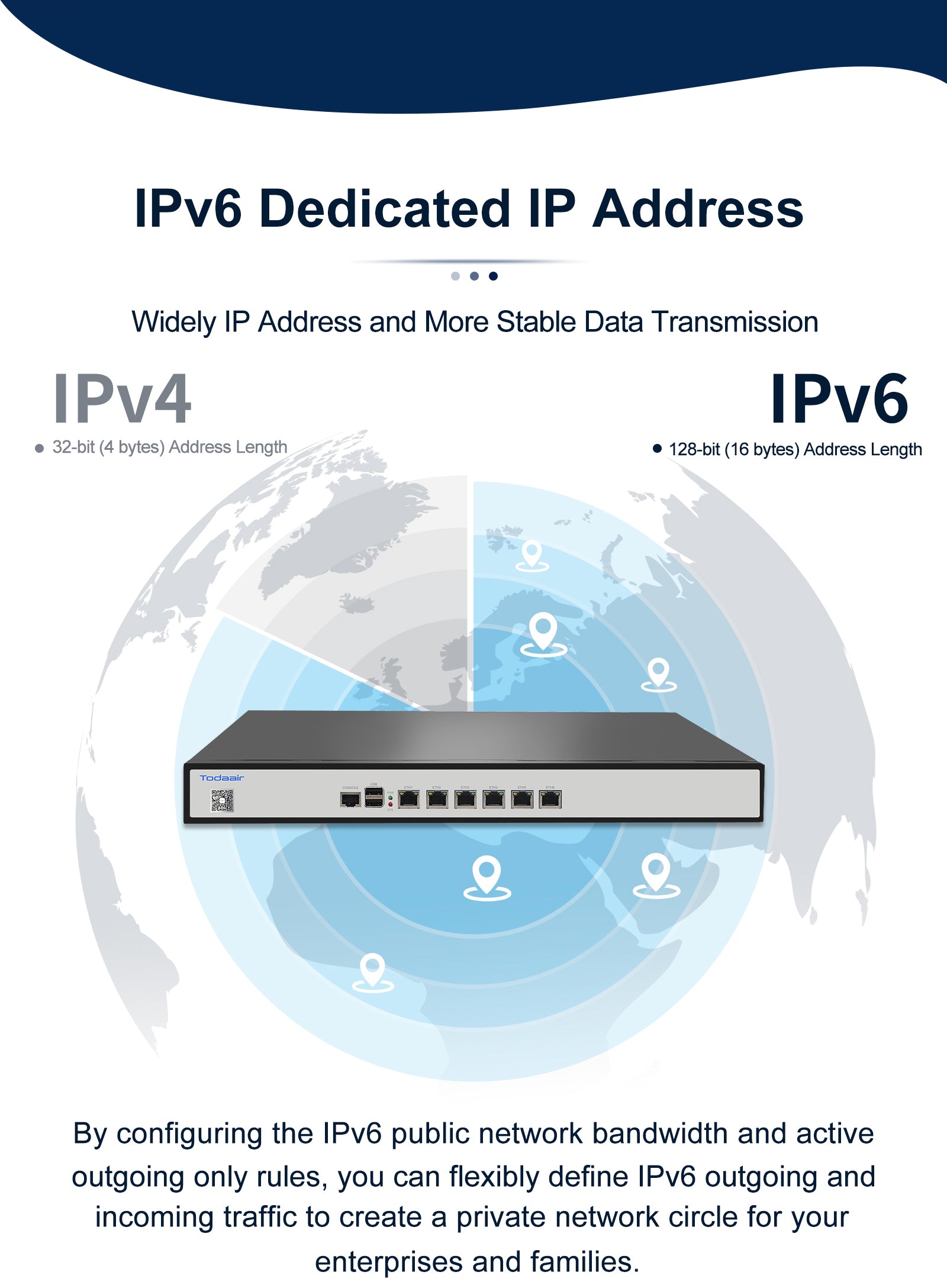 support IPV6 Network