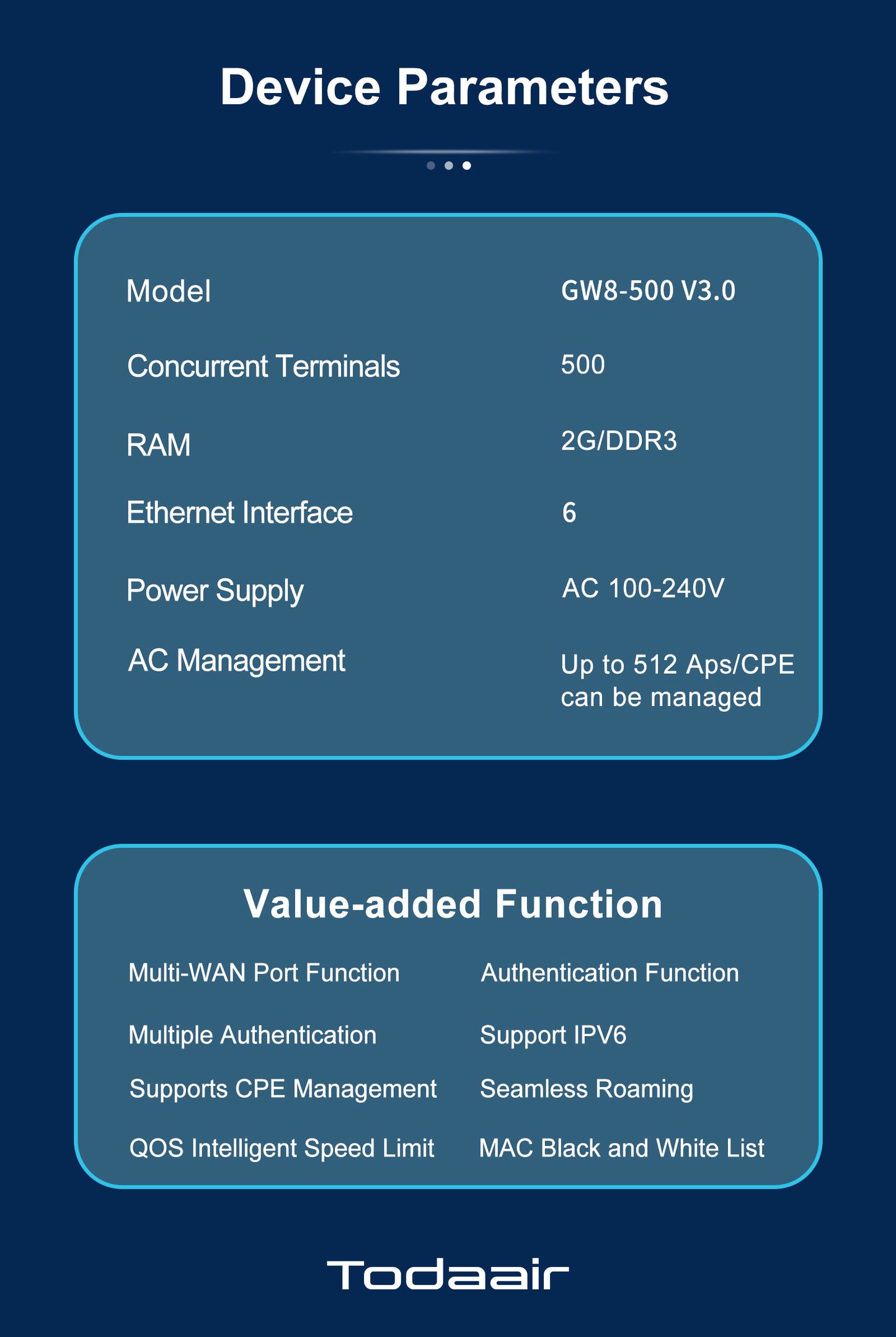 products specification