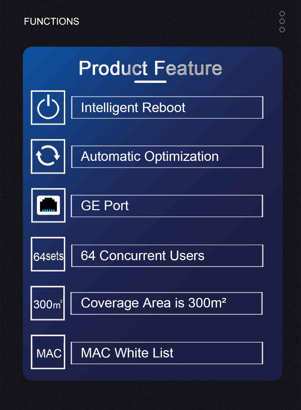 Todaair products feature