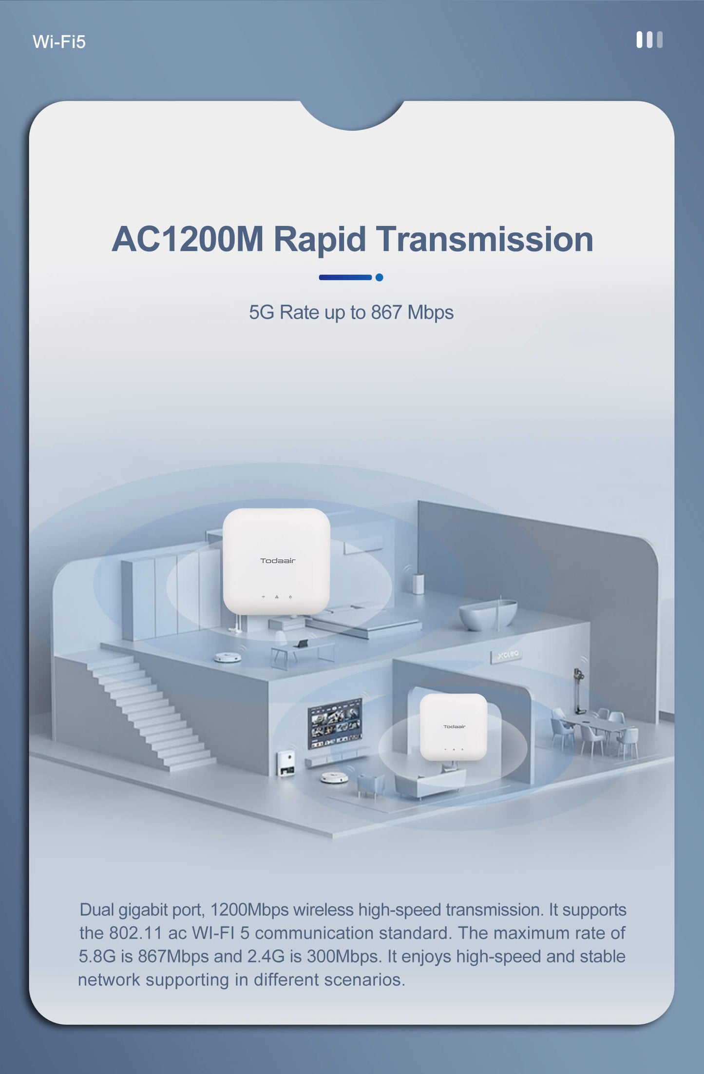 AC1200M rapid transmission