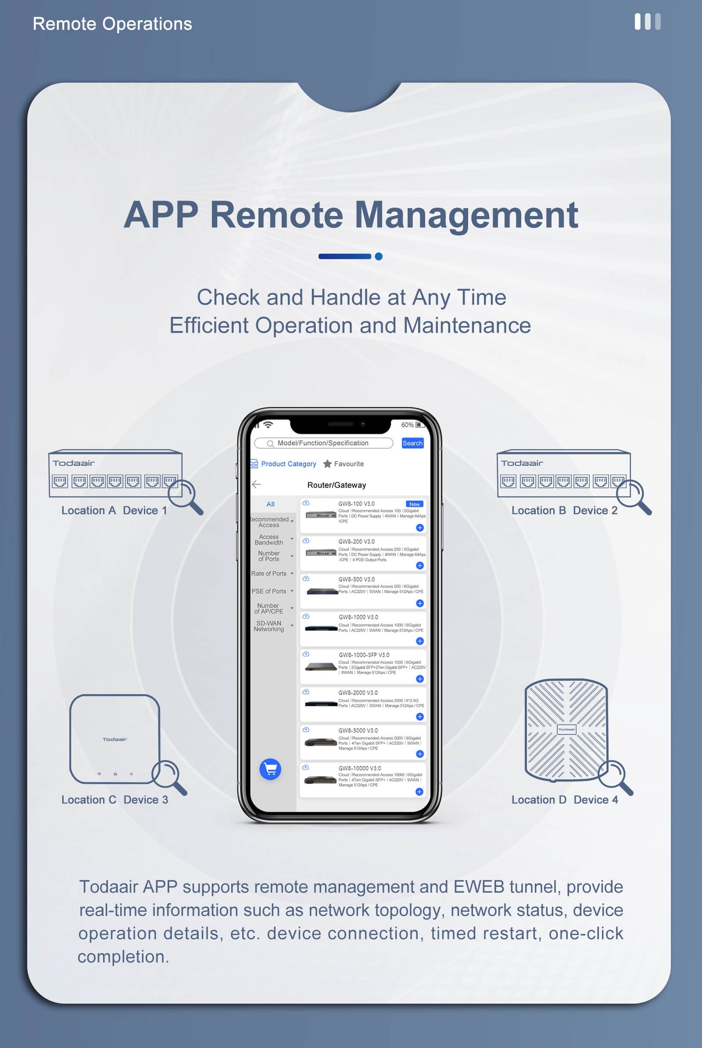 todaair app remote management