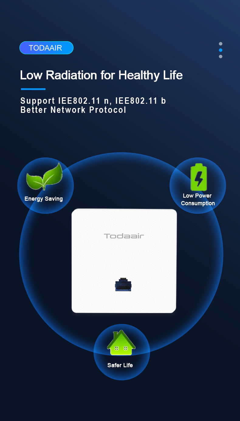 low radiation for healthy life