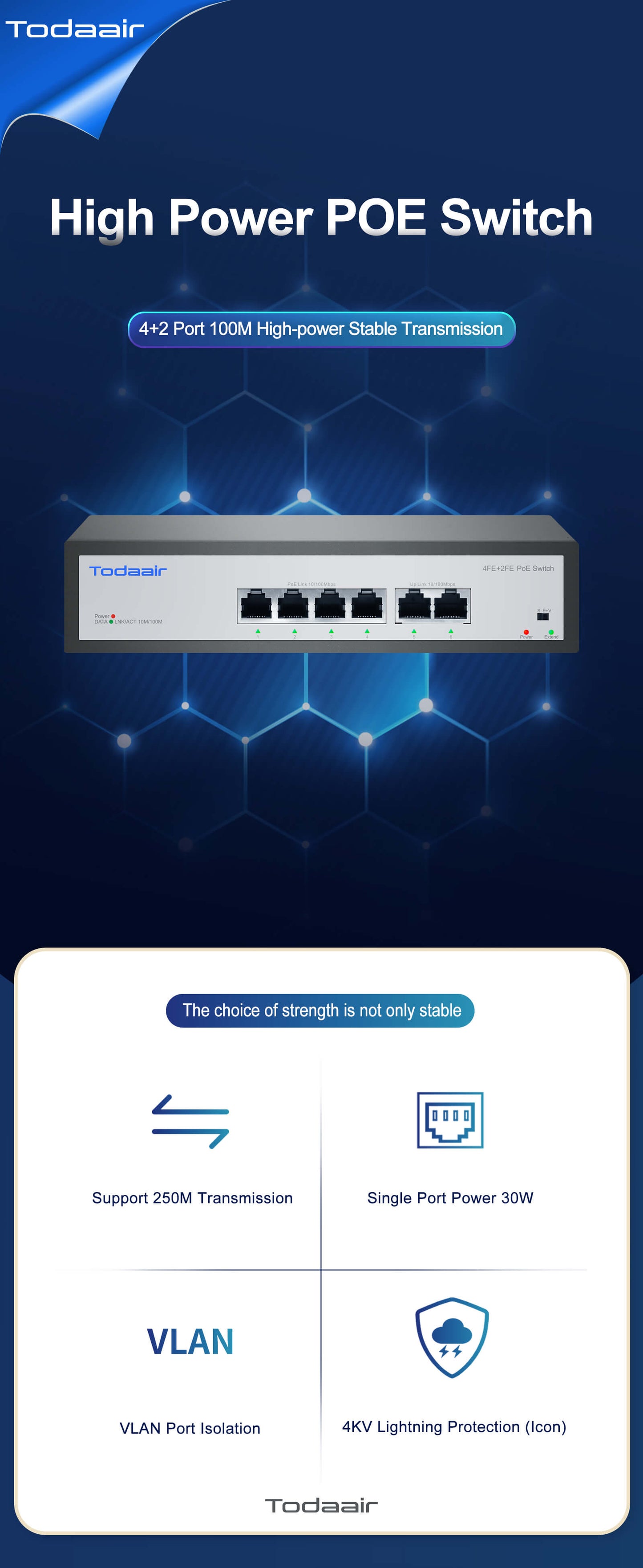 high power poe network Switch