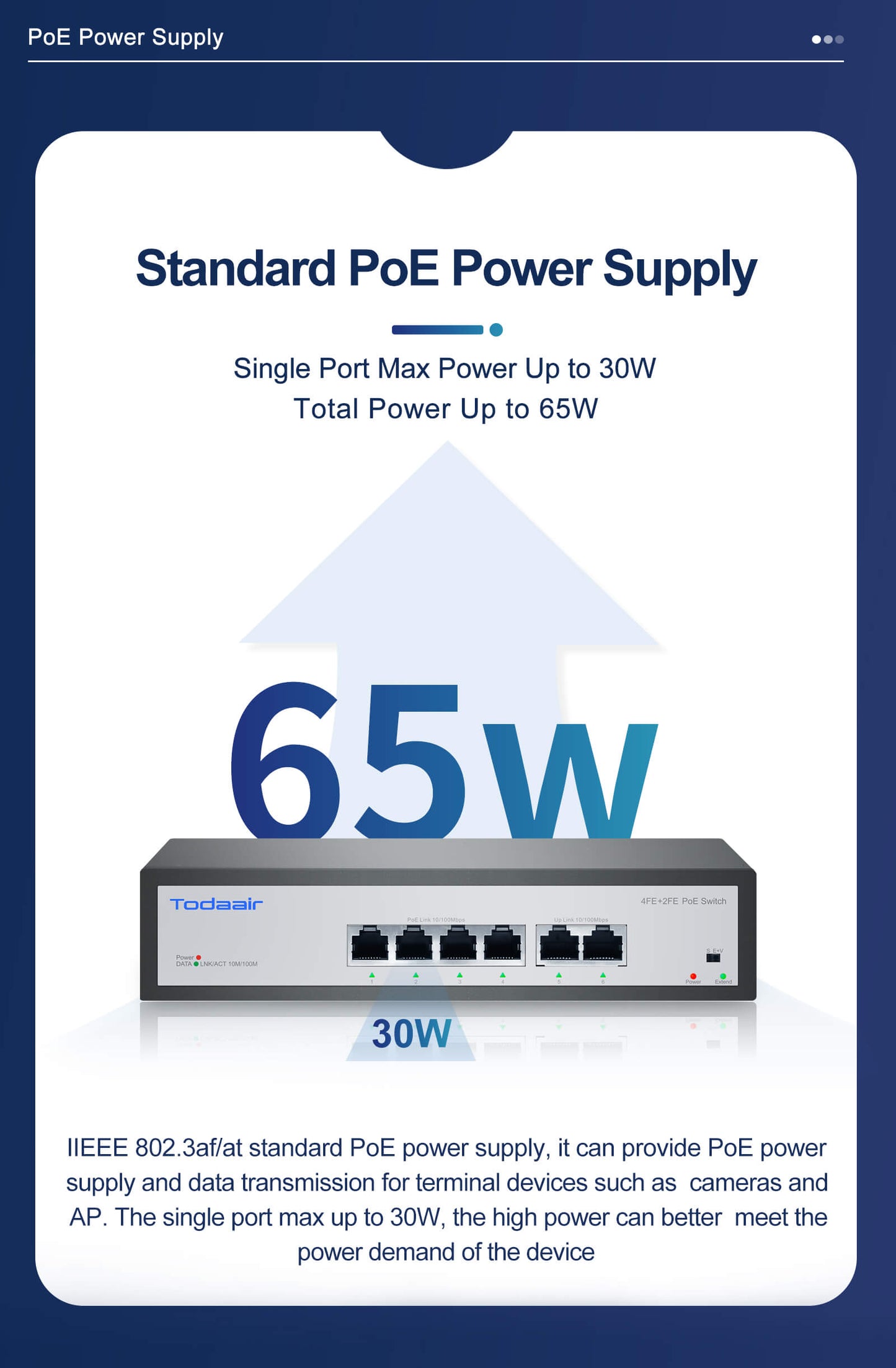 standard poe power supply