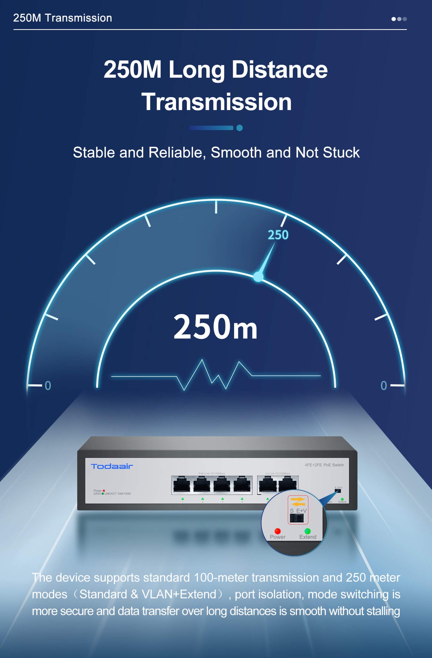 250 meters long distance transmission