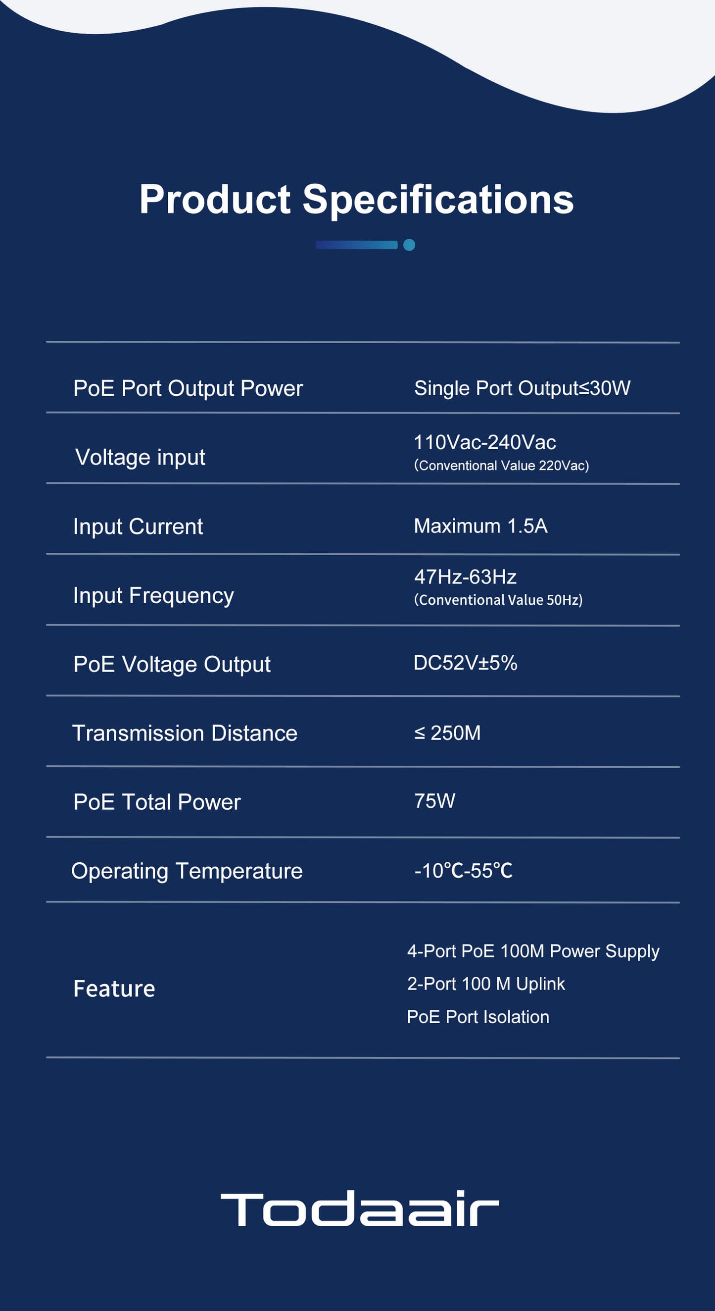 Todaair products specification