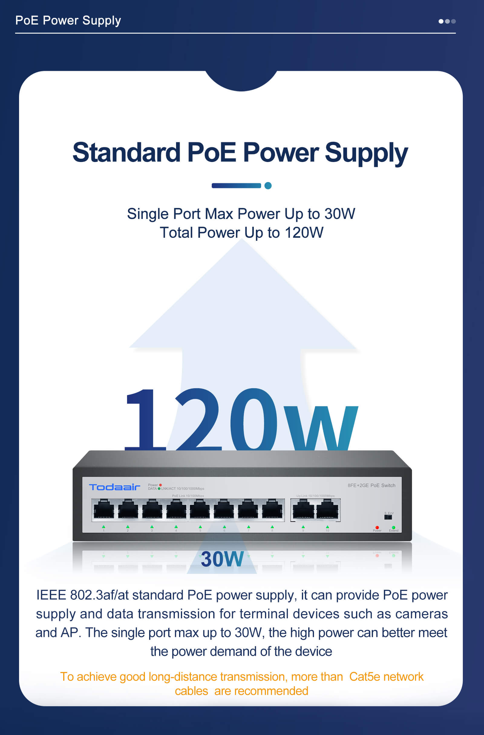 standard poe power supply