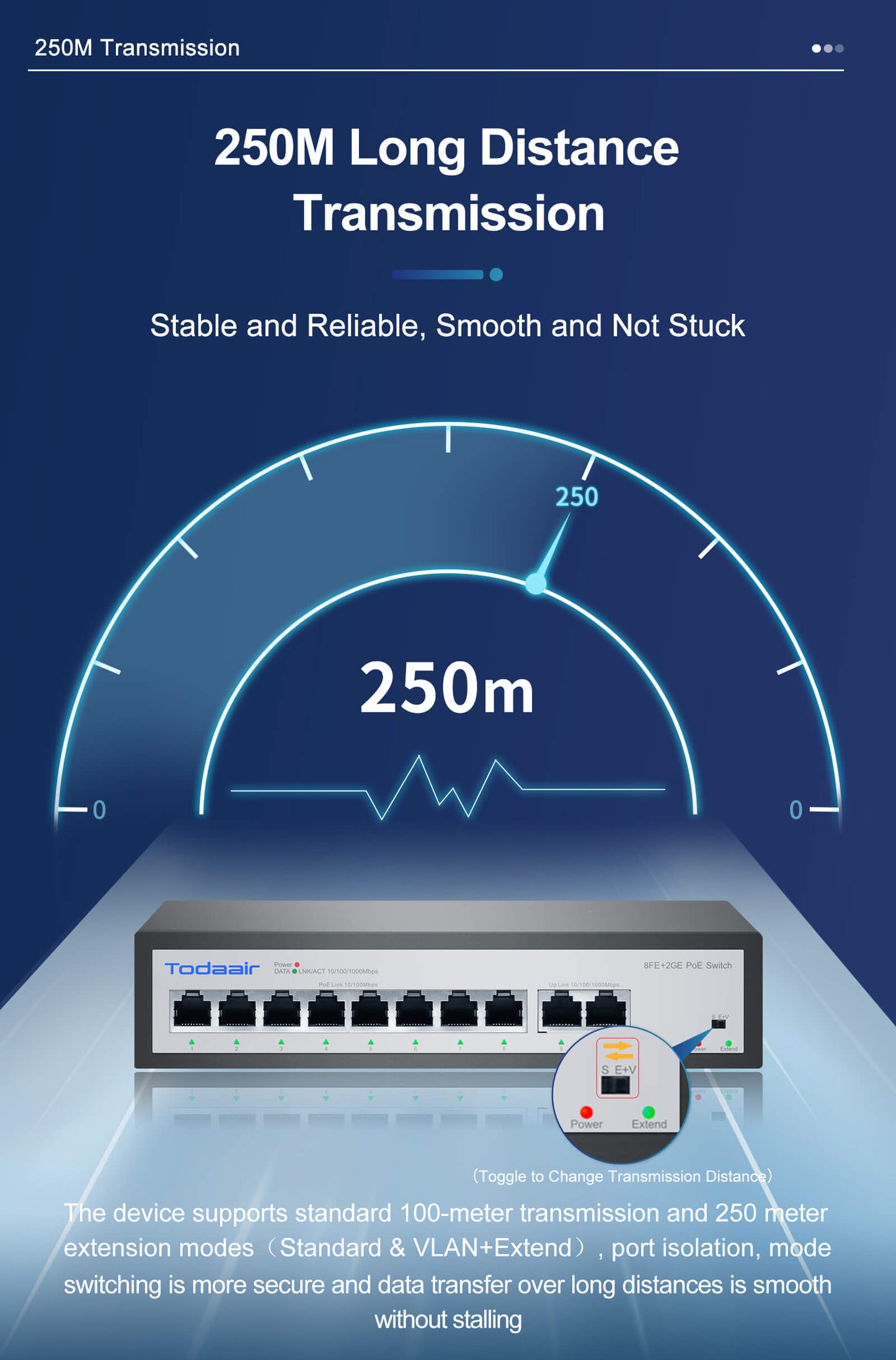 250 meters long distance transmission