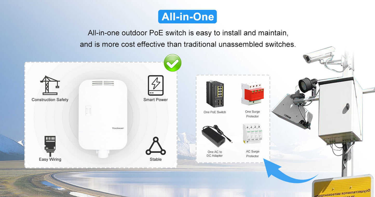 outdoor poe Switch easy install and maintain