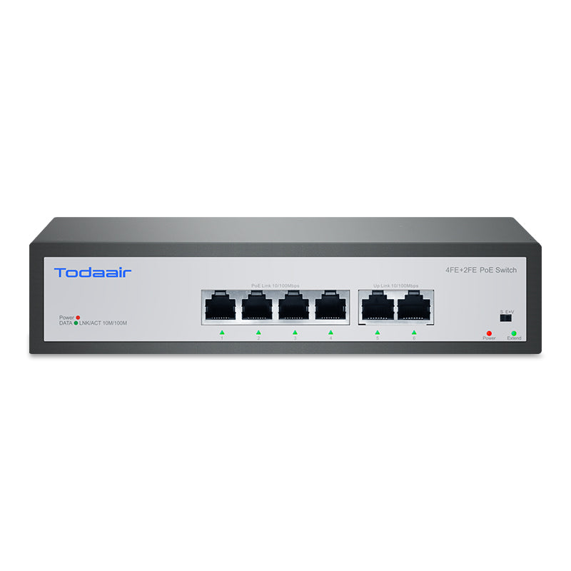 Todaair poe network Switch