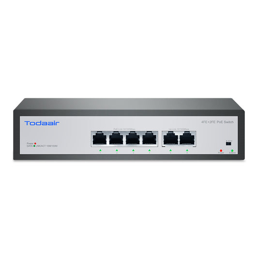 Todaair poe network Switch