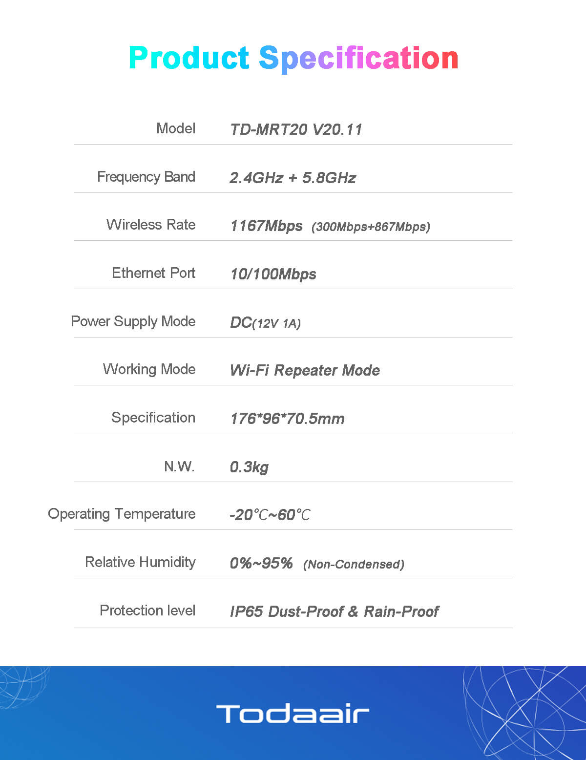 product specification