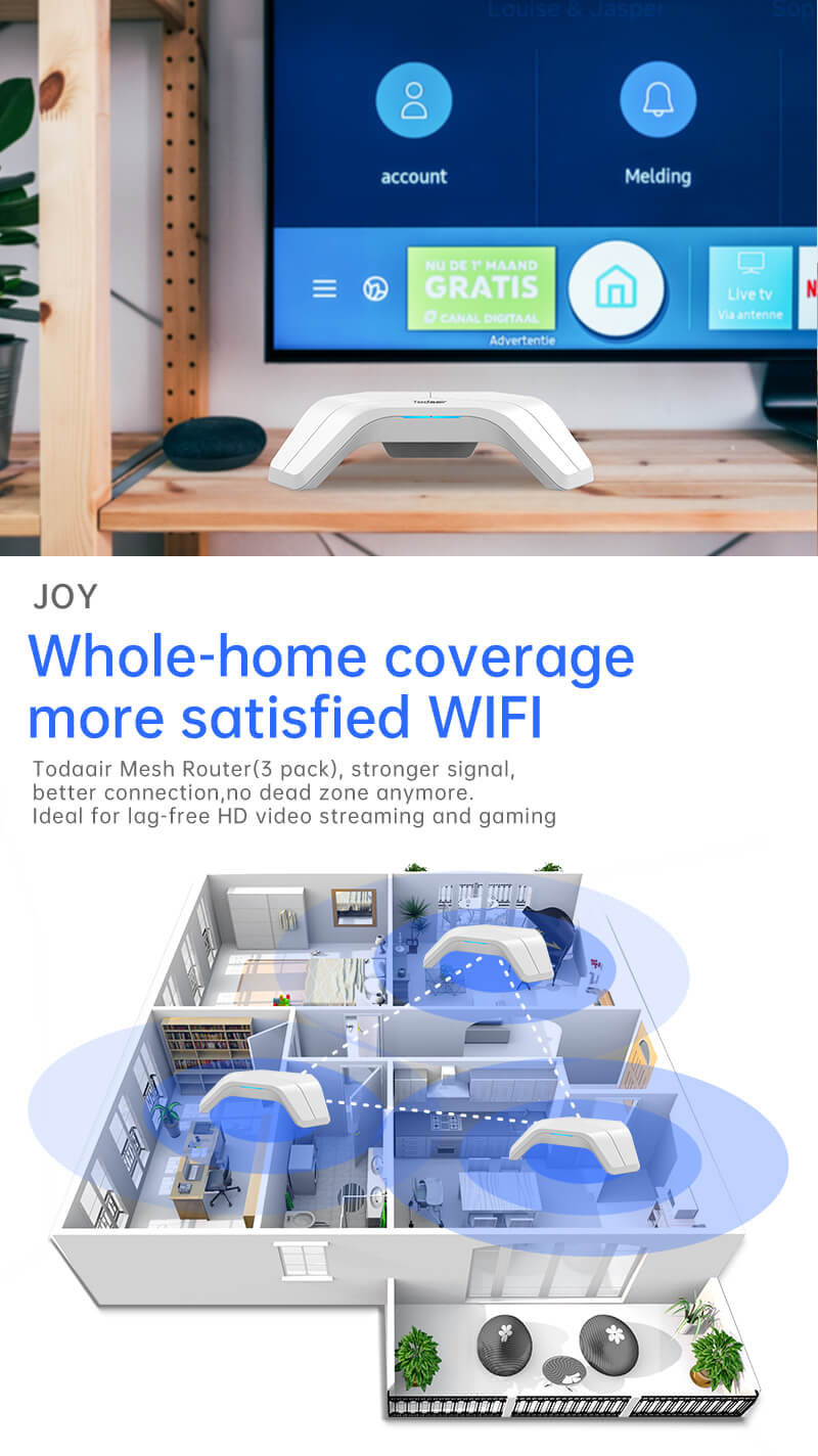 whole home WiFi coverage
