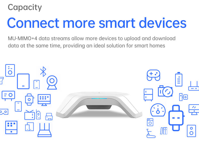 WiFi coverage for smart home devices