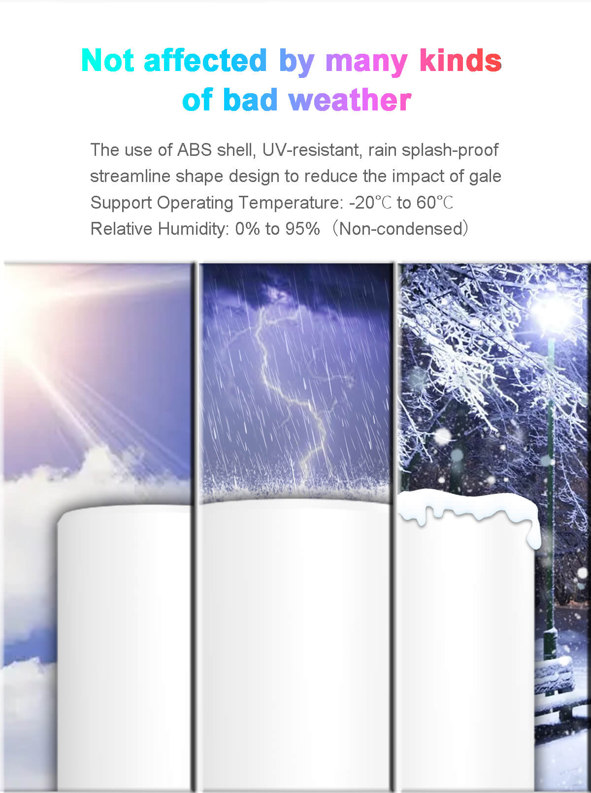 TD-MRT45 V20.1 Dual band 1200M Mesh Router