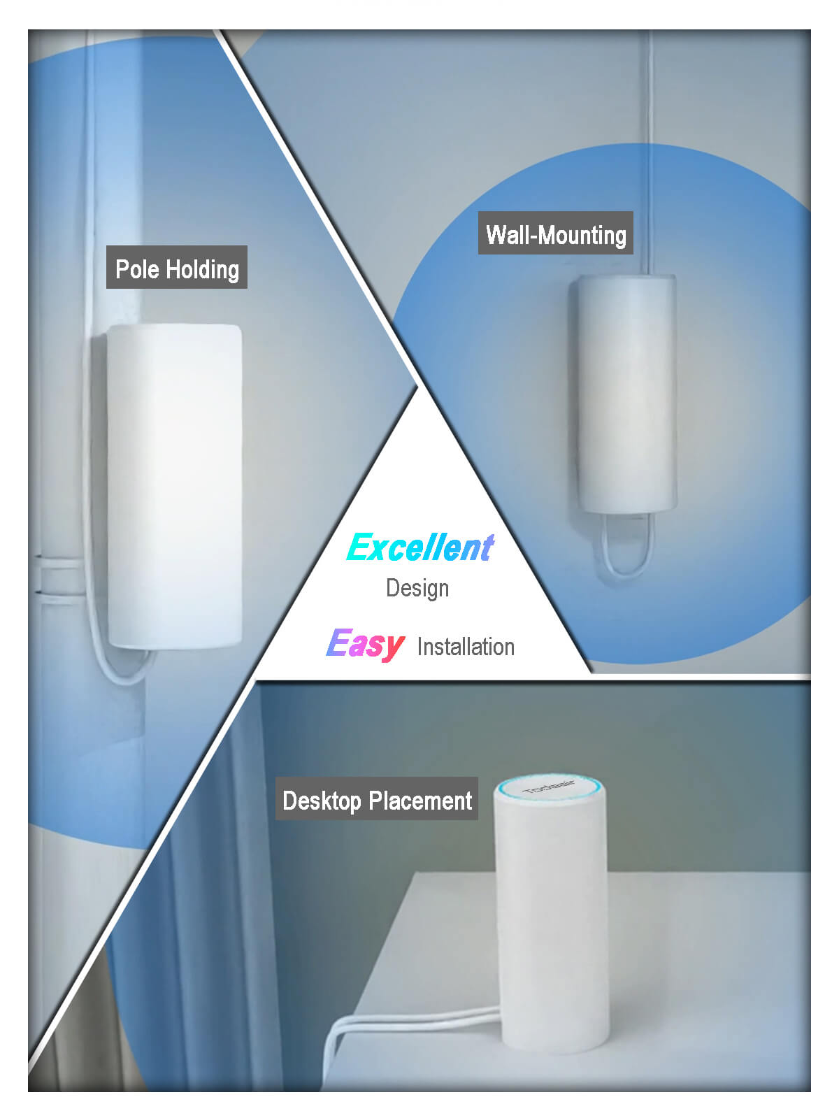 TD-MRT45 V20.1 Dual band 1200M Mesh Router