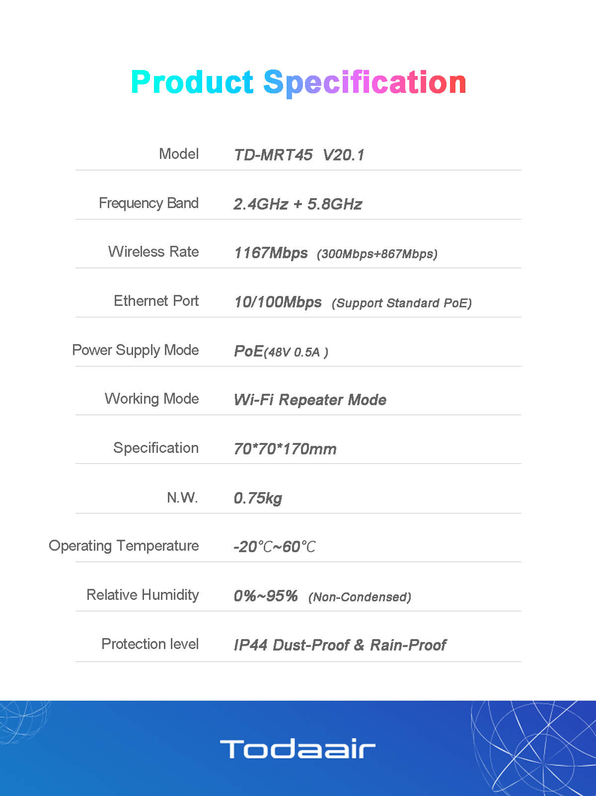 TD-MRT45 V20.1 Dual band 1200M Mesh Router