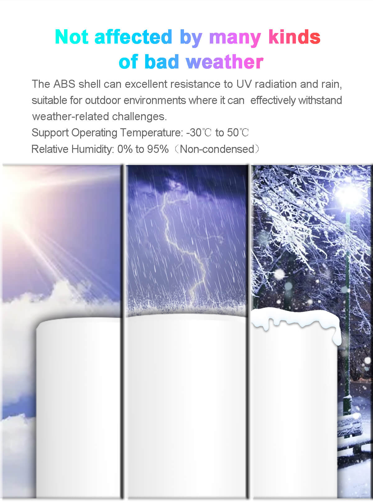 outdoor weatherproof, mesh router