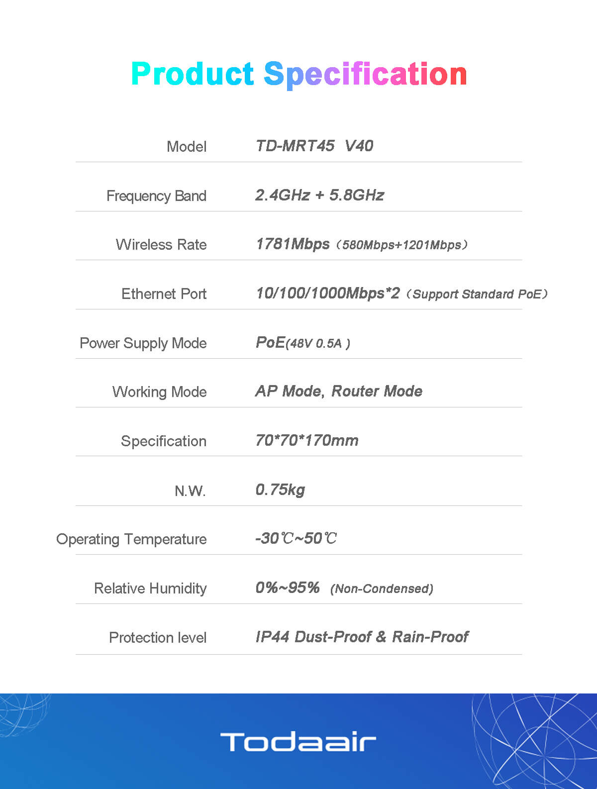 specification