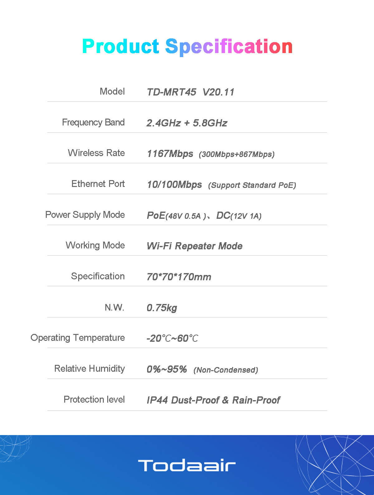 product specification