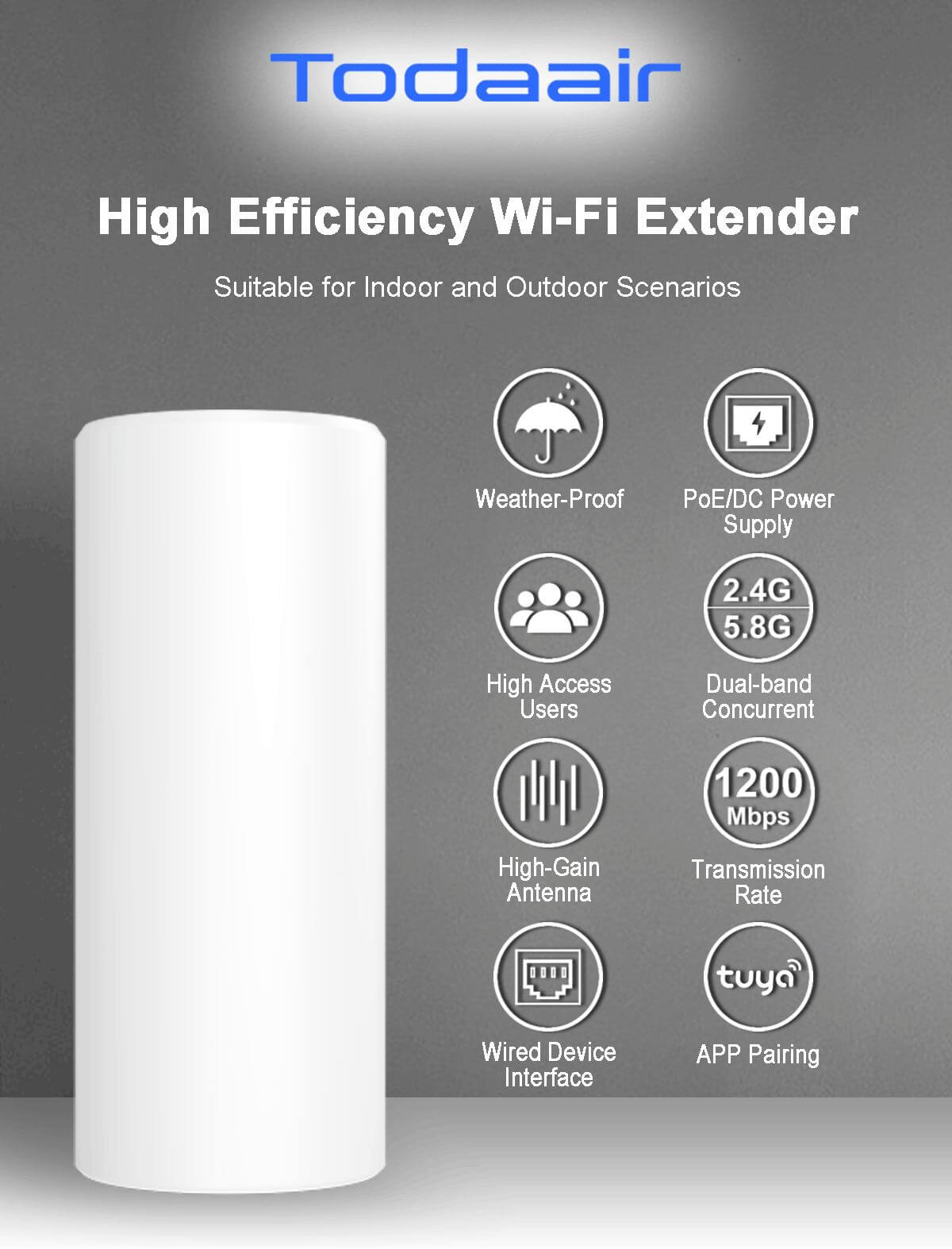 Todaair high efficiency WiFi extender