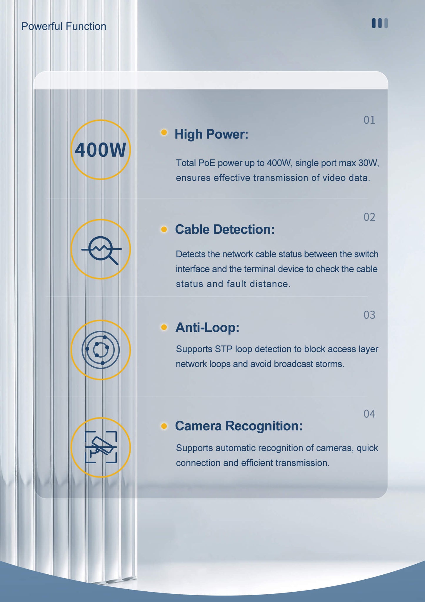 400W high power, cable detection, anti loop, camera recognition