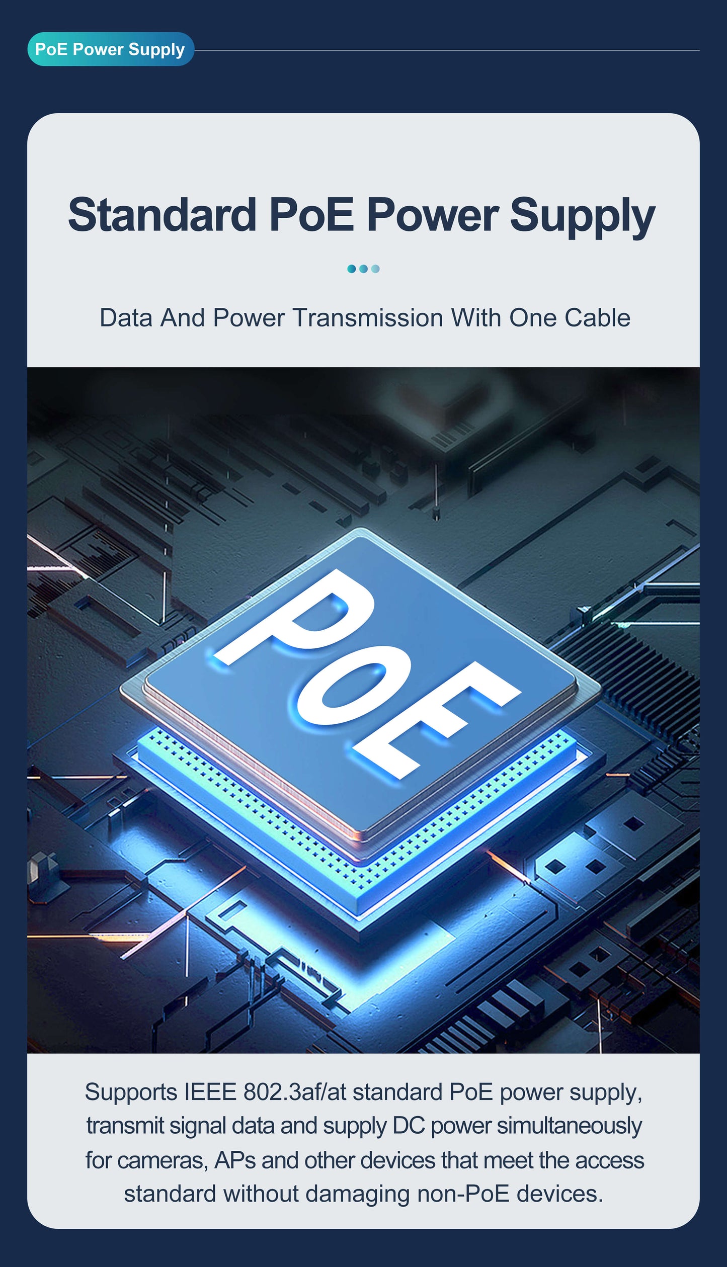 standard POE power supply, data and power transmission with one cable