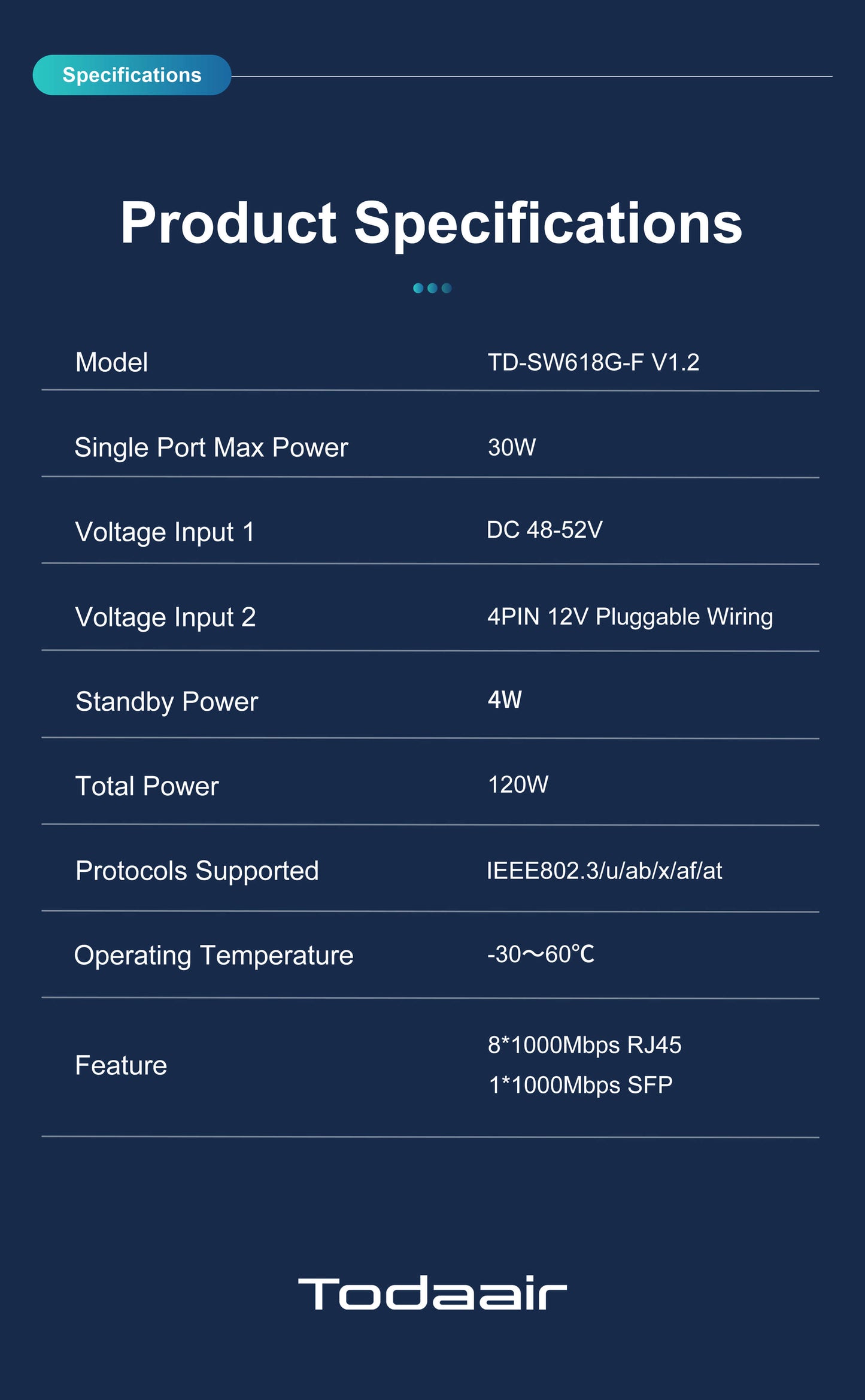 product specification