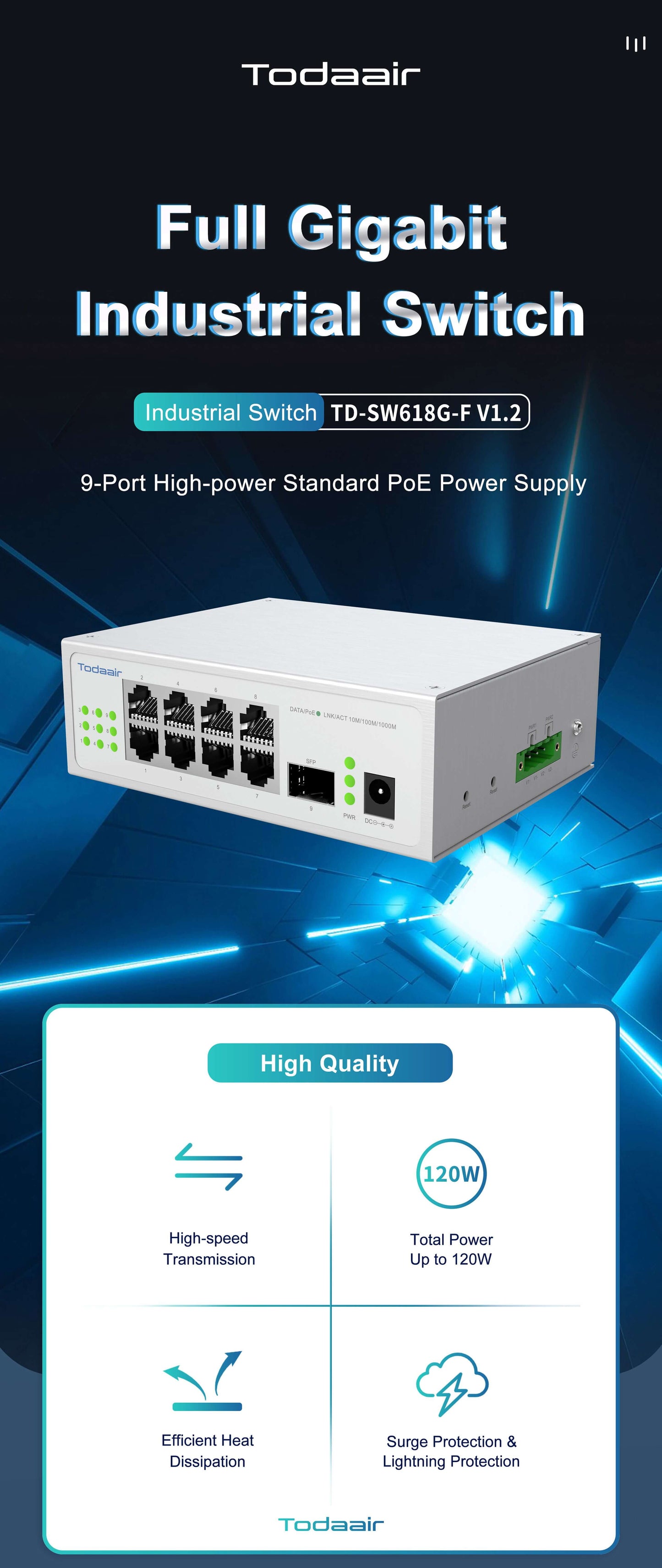 full gigabit industrial switch