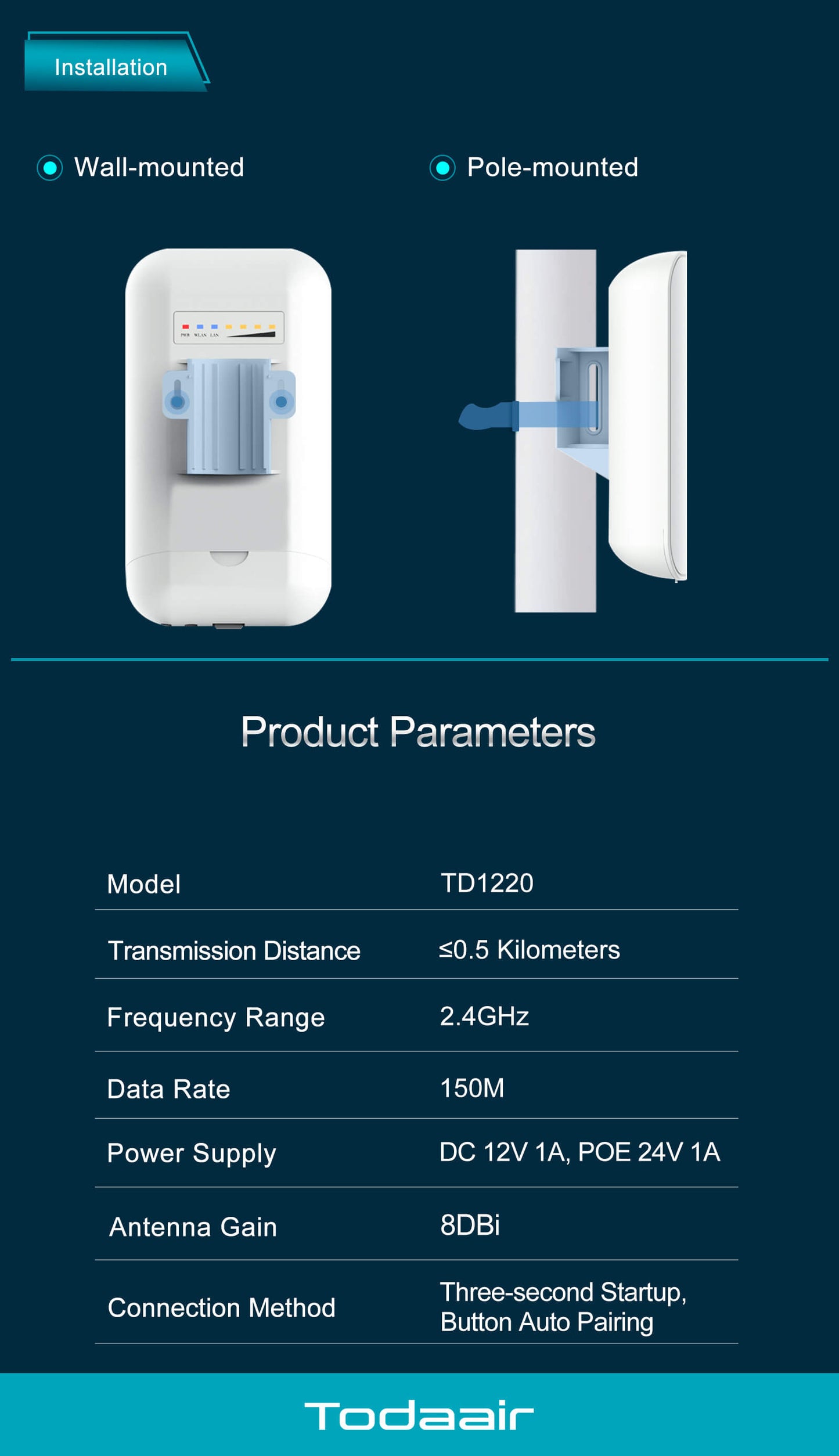 TD1220 Plug and play wireless bridge for elevator surveillance