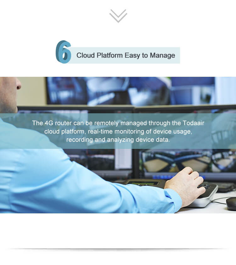TD954G2 V4.0 Todaair indoor 4G router 300M