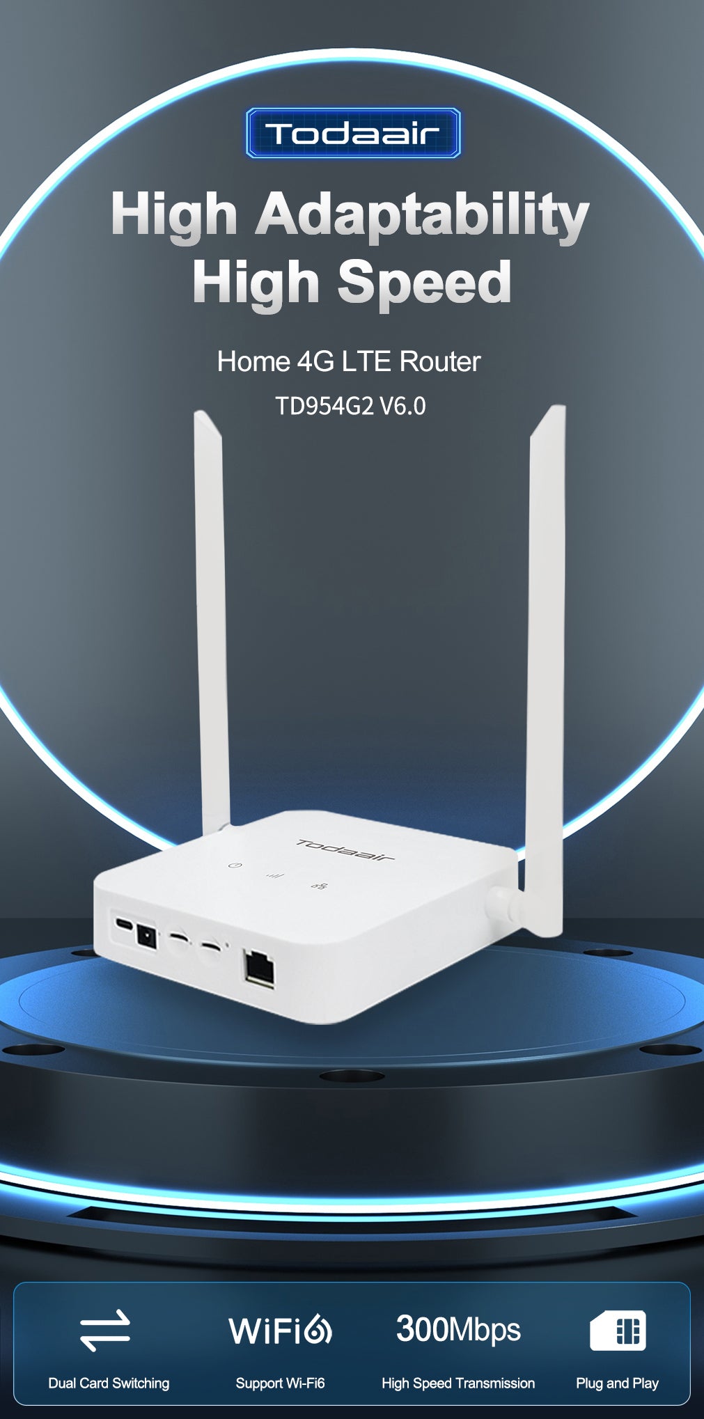 TD954G2 V6.0 Todaair 300M Wi-Fi6 4G router support 2 SIM card