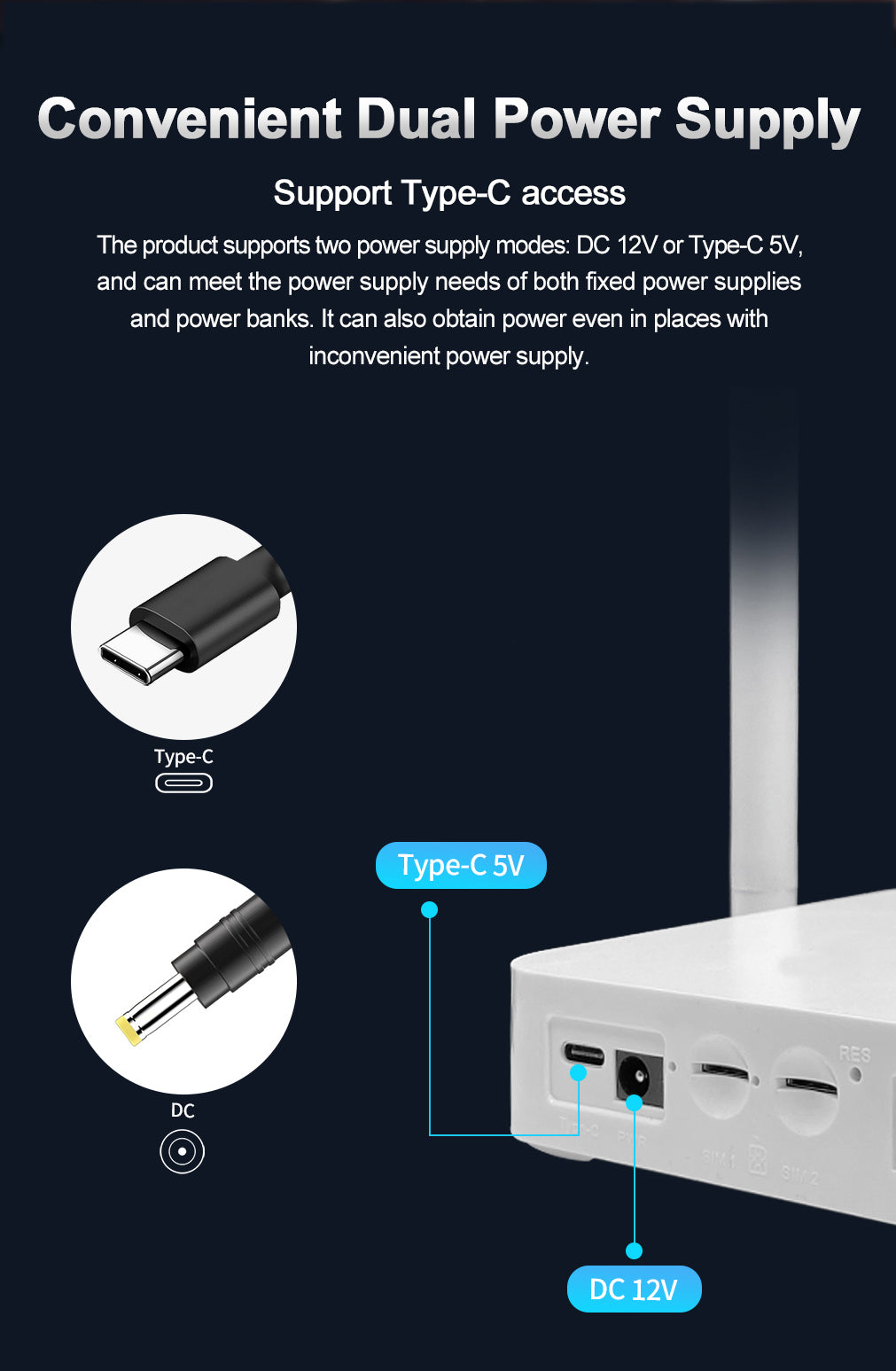 TD954G2 V6.0 Todaair 300M Wi-Fi6 4G router support 2 SIM card
