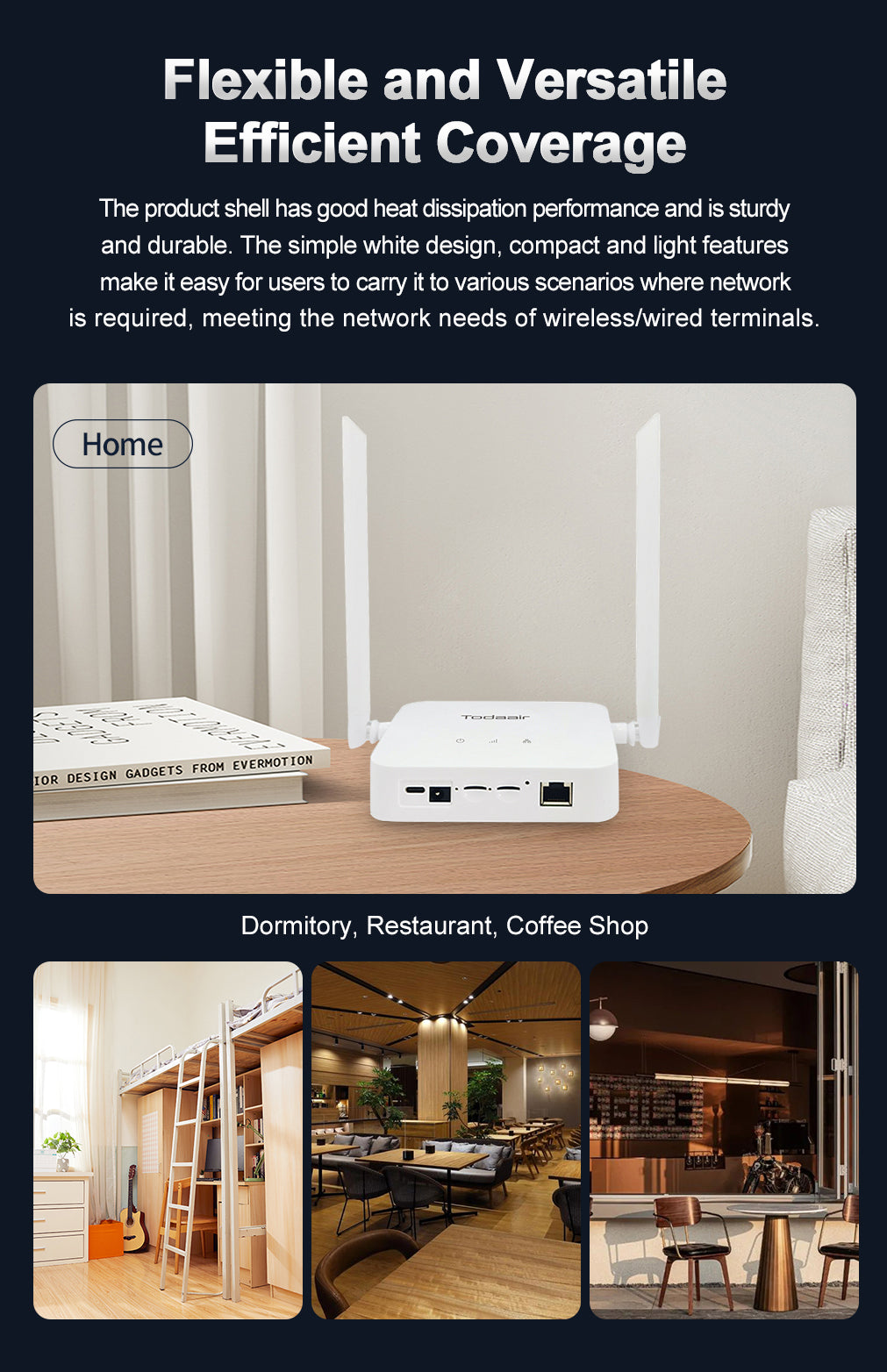 TD954G2 V6.0 Todaair 300M Wi-Fi6 4G router support 2 SIM card
