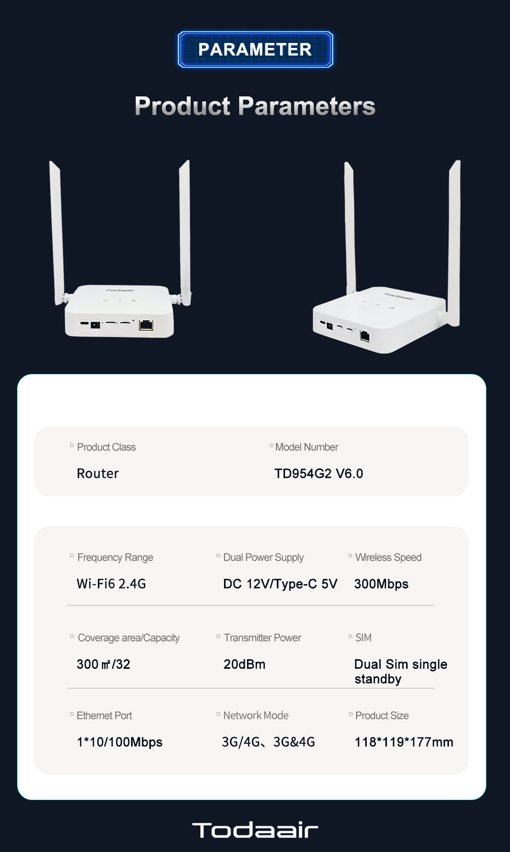 TD954G2 V6.0 Todaair 300M Wi-Fi6 4G router support 2 SIM card