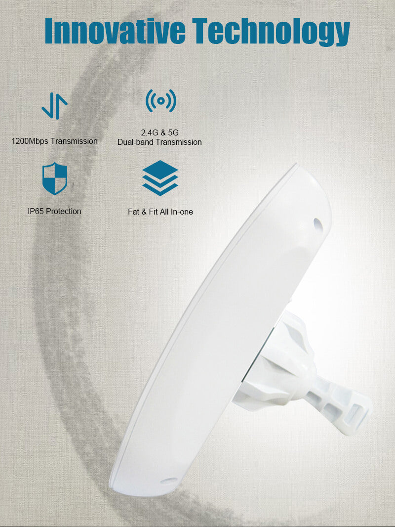 TX26-12KYW-H V3.0 1200Mbps Dual-band Stable Transmission AP High Gain & Wide Coverage Todaair APP Management Suitable for Hotel and Plazas