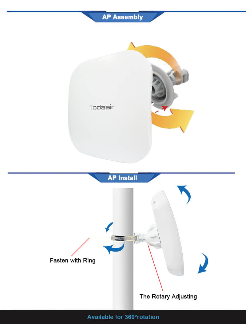 TX26-12KYW-H V3.0 1200Mbps Dual-band Stable Transmission AP High Gain & Wide Coverage Todaair APP Management Suitable for Hotel and Plazas