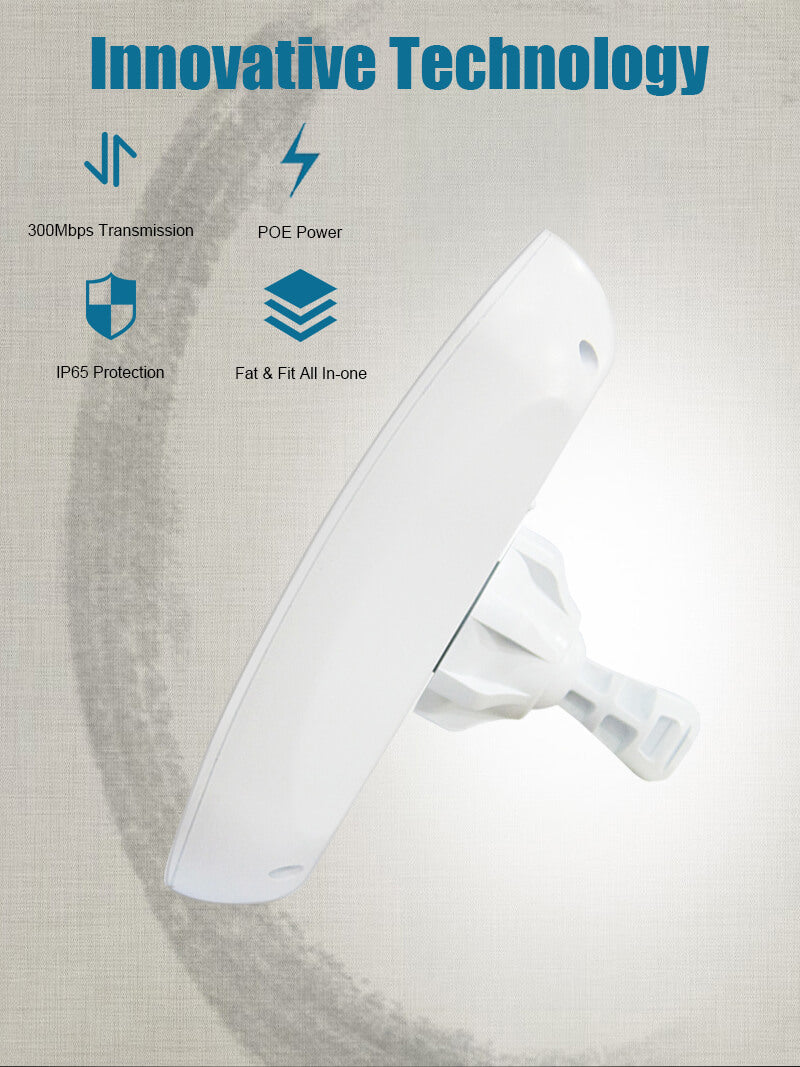 300Mbps transmission