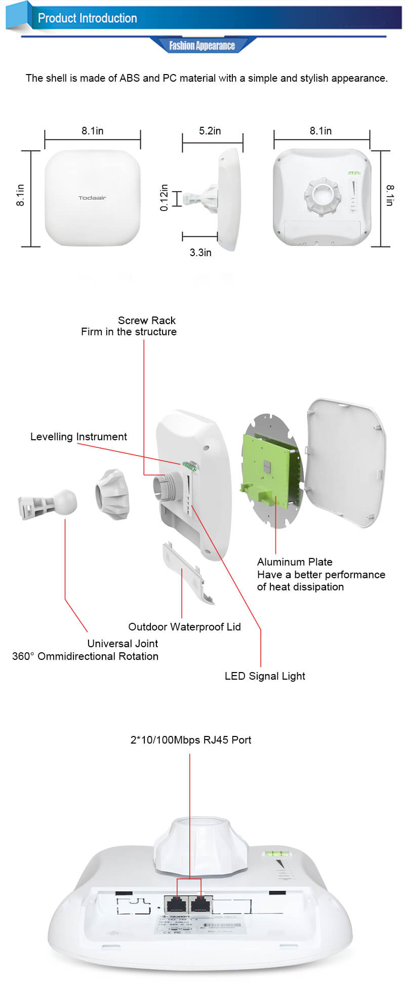 structure of Todaair access point